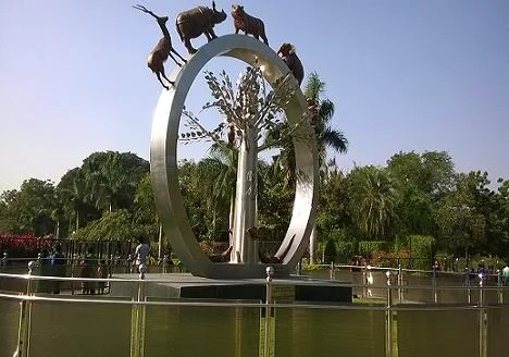 Zoological Gardens and Captive Wildlife Conservation Parks in India