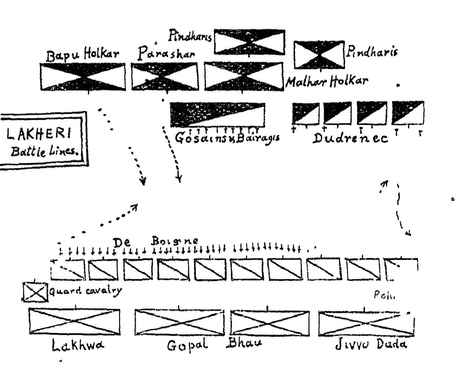 Mez River Basin and Lakheri Valley