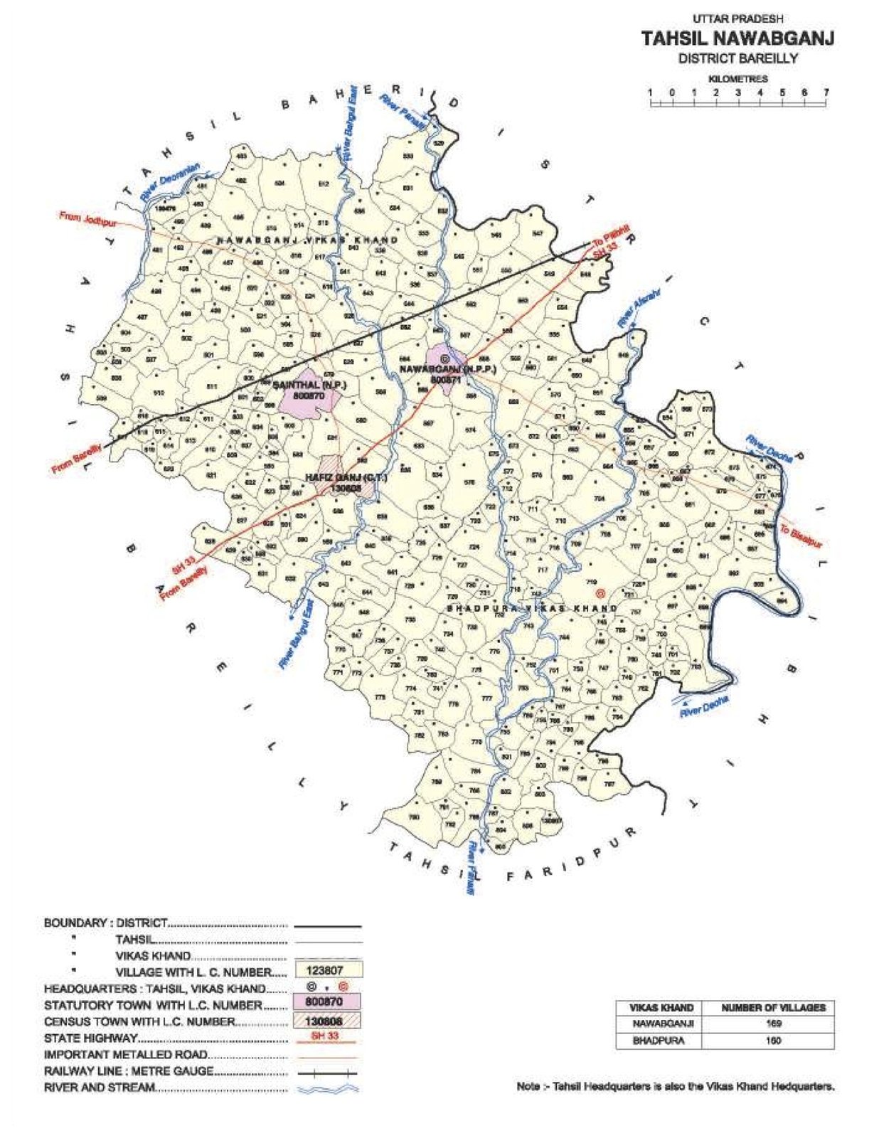 Bareilly Jhumka Tiraha and Nath Nagari Temples