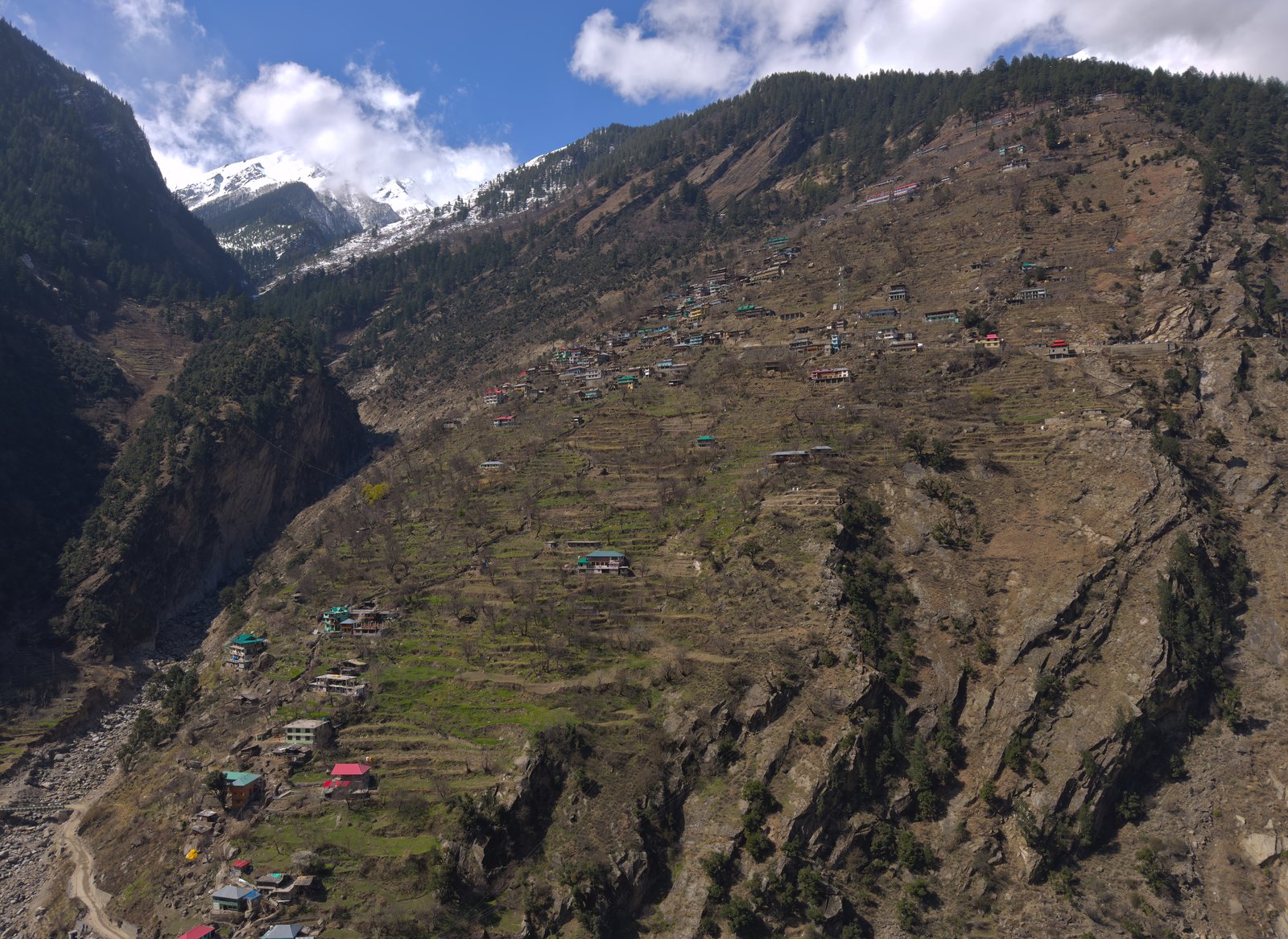 Pantnagar Airport, Sangla