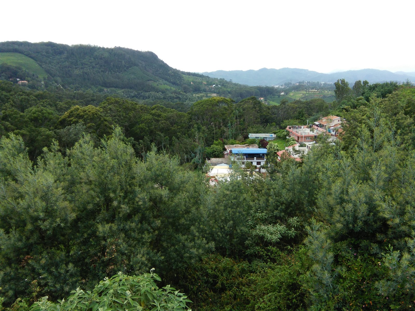 Kathgodam, Coonoor
