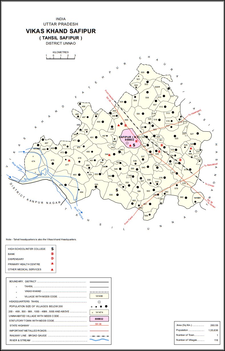 Historic Riverside Promenade & Ghats of Safipur, Safipur