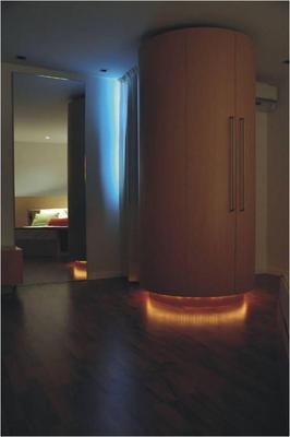 Arte Boutique Hotel